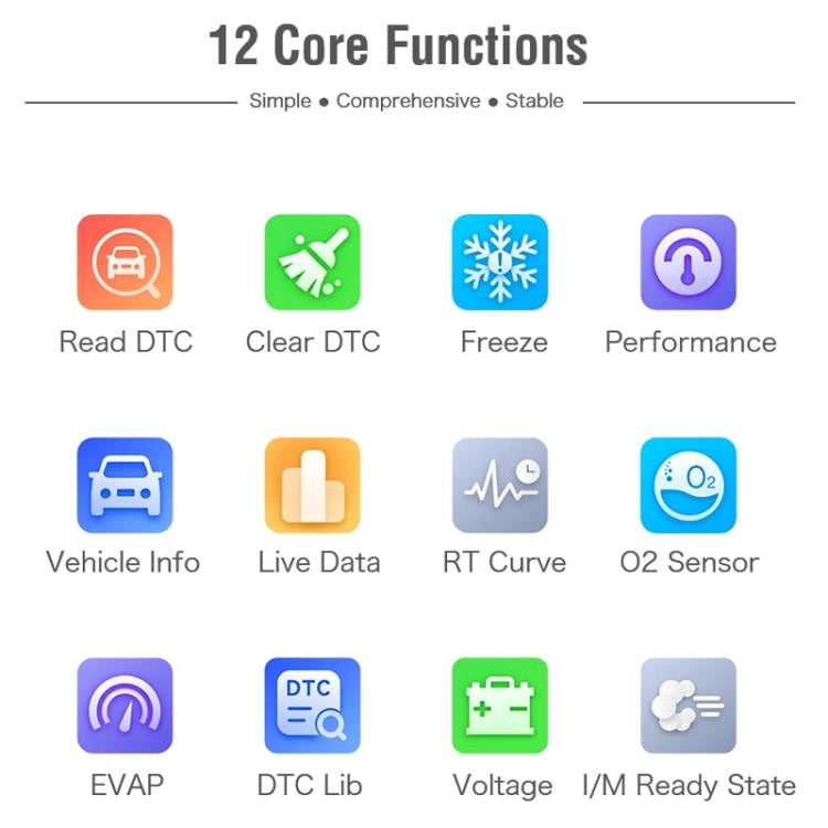 V320 Car OBD2 Diagnostic Instrument Fault Clear Code Reader, V320