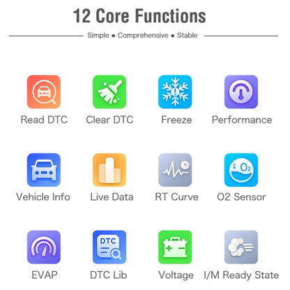 V320 Car OBD2 Diagnostic Instrument Fault Clear Code Reader, V320