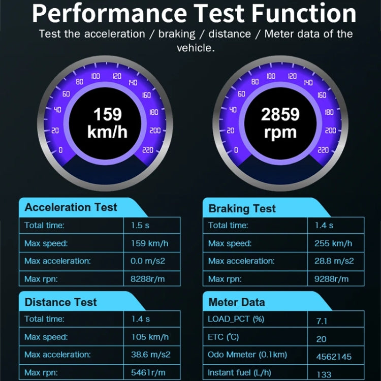 V320 Car OBD2 Diagnostic Instrument Fault Clear Code Reader, V320