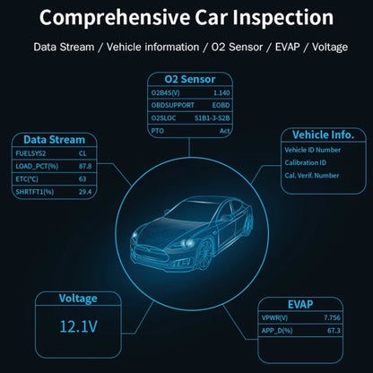 V320 Car OBD2 Diagnostic Instrument Fault Clear Code Reader, V320