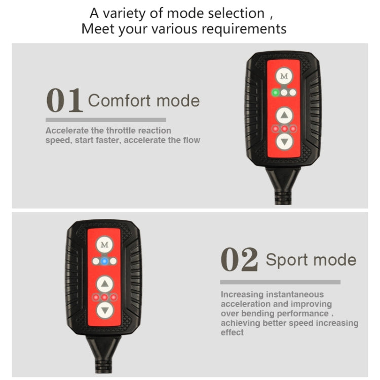 TROS X Global Intelligent Power Control System for Toyota Hilux Vigo 2006-2016, with Anti-theft / Learning Function, For Toyota hilux vigo 2006-2016