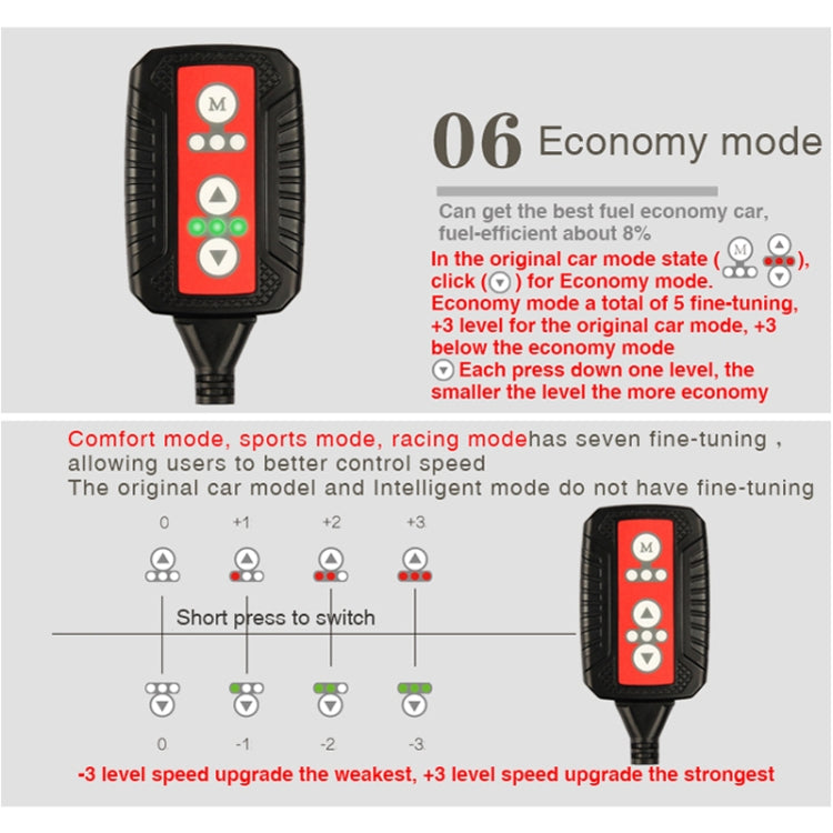 TROS X Global Intelligent Power Control System for Toyota Hilux Vigo 2006-2016, with Anti-theft / Learning Function, For Toyota hilux vigo 2006-2016