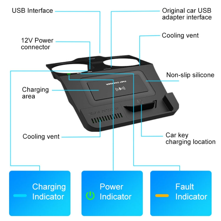 HFC-1016 Car Qi Standard Wireless Charger 10W Quick Charging for BMW M5 2018-2021, Left and Right Driving, HFC-1016