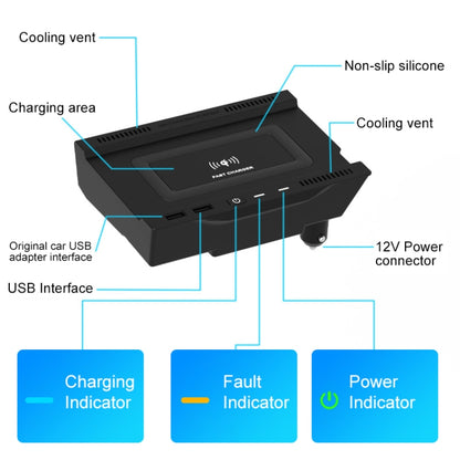 HFC-1020 Car Qi Standard Wireless Charger 10W Quick Charging for Mercedes-Benz A Class 2019-2022, Left and Right Driving, HFC-1020