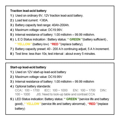 DUOYI DY226A Car 3 in 1 CCA Load Battery Charging Digital Capacity Tester, DY226A