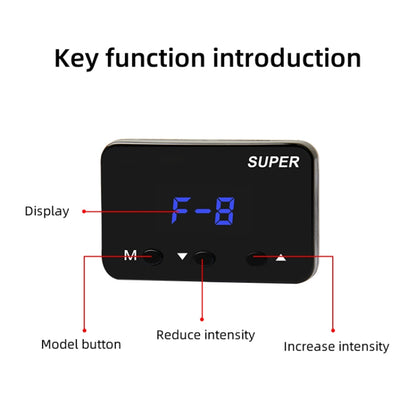 TROS Car Potent Booster Electronic Throttle Controller, For Jeep Compass 2018-, For Jeep Renegade 2015-, For Jeep Wrangler JK 2007-2017, For Jeep Wrangler JL 2018-2020, For Ford Everest 2015-2019, For Ford Ecosport 2013-2017, For Ford Ranger 2012-2019