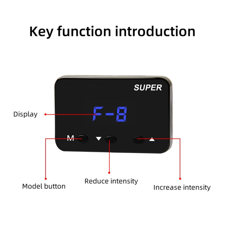 For Honda Brio 2014- Car Potent Booster Electronic Throttle Controller, For Renault Captur 2013-, For Renault Trafic 2014-, For Renault Koleos 2009-2016, For Renault Megane 2014-, For Citroen Berlingo 2009-, For Citroen C3 2009-, For Citroen C4 2009-