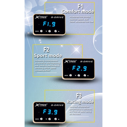 TROS 8-Drive Potent Booster Electronic Throttle Controller Speed Booster, For Dodge Dart 2013-, For Mitsubishi Pajero Sport 2007-2016, For Pajero Sport 2016-, For Mitsubishi Triton 2005-2014, For Mitsubishi Triton 2015-2020