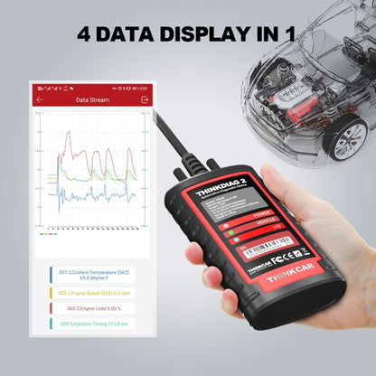 THINKCAR ThinkDiag 2 SP164-V Car Full System Diagnosis OBD2 Scanner, ThinkDiag 2 SP164-V