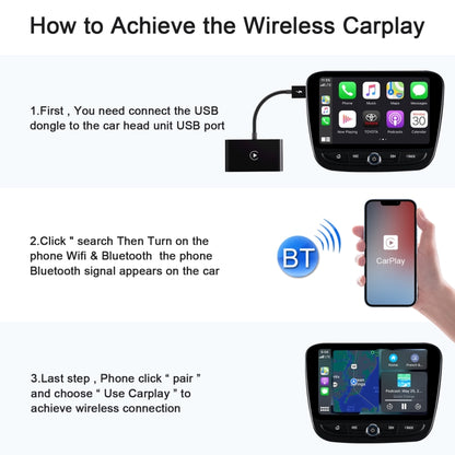 THT-020-2 USB + USB-C / Type-C Wired to Wireless Carplay Adapter for iPhone, THT-020-2