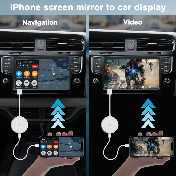 USB-C / Type-C + USB Carplay to Car Mirror Adapter for iPhone, Type-C + USB