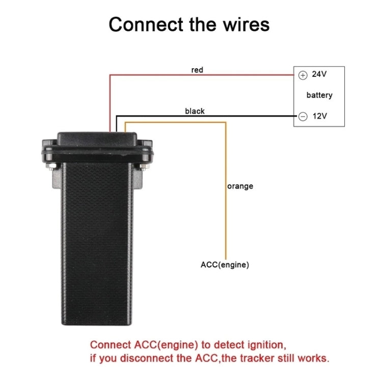 9V-30V 3Pin GPS Positioning Tracker Mini Waterproof Vehicle Tracking System, 4G US Version, 4G AU Version, 4G EU Version