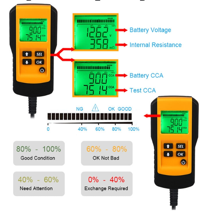 AE300 Car 12V Digital Battery Tester Analyzer, Digital Battery Tester