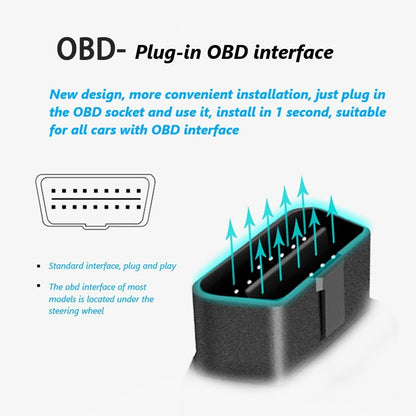 CJ750 Car OBD Interface GPS Locator Beidou Double-Mode Tracker Miniature Anti-Theft Device, CJ750