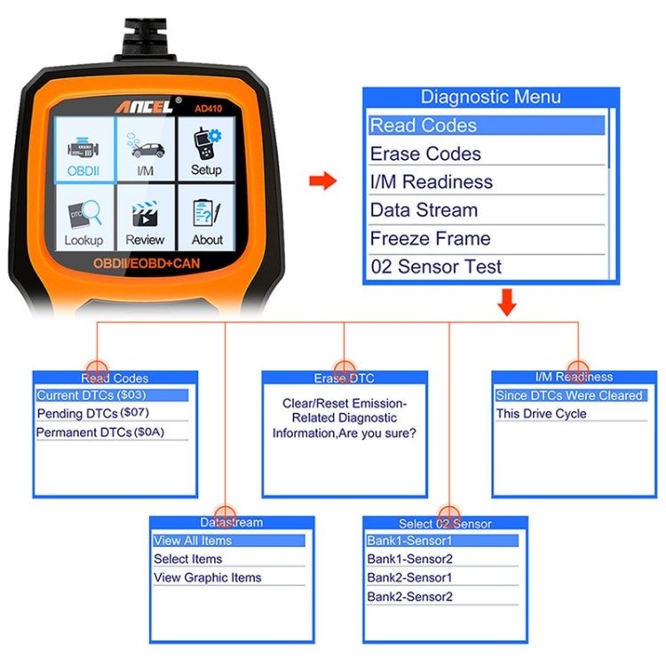 ANCEL AD410 OBD2 Car Universal Auto Diagnostic Scanner, ANCEL AD410