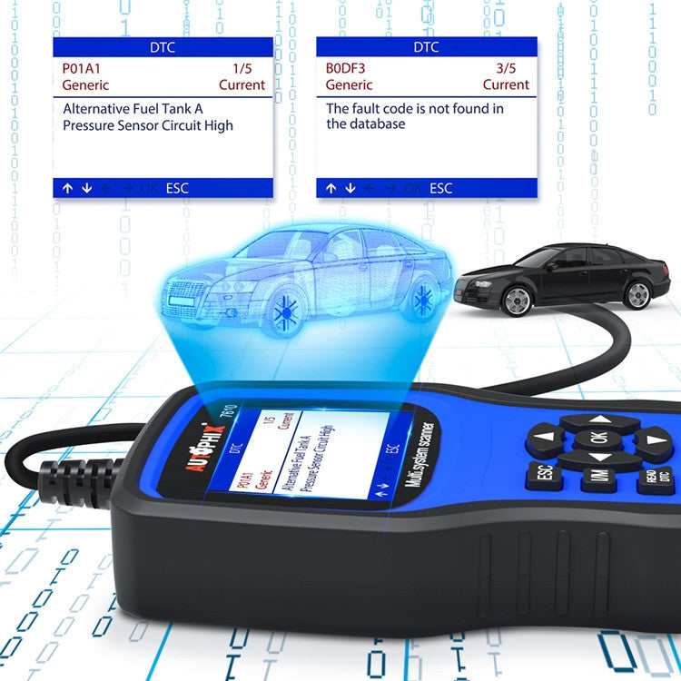 AUTOPHIX 7610 OBD2 Scan Diagnostic Tool Full System Maintenance And Repair Detector, 7610