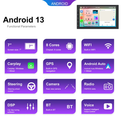 Android 13.0 Dual Butt Universal Wireless Carplay Car Navigation Center Control All-In-One Monitor, 7inch, 9inch