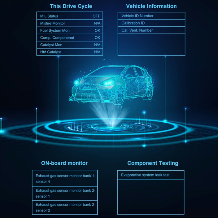 Multifunctional OBD Vehicle Fault Diagnostic Instrument Performance Test, V521