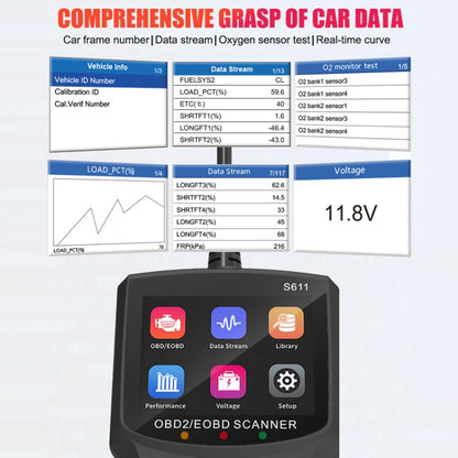 OBD/EOBD Car Handheld Intelligent Tester, S611