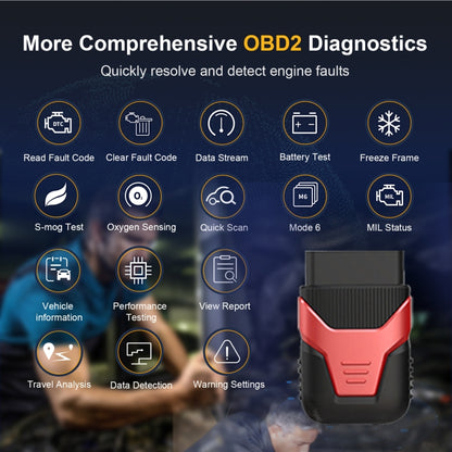 HUMZOR OBD2 Bluetooth 5.2 Car Fault Diagnostic Instrument, Z50