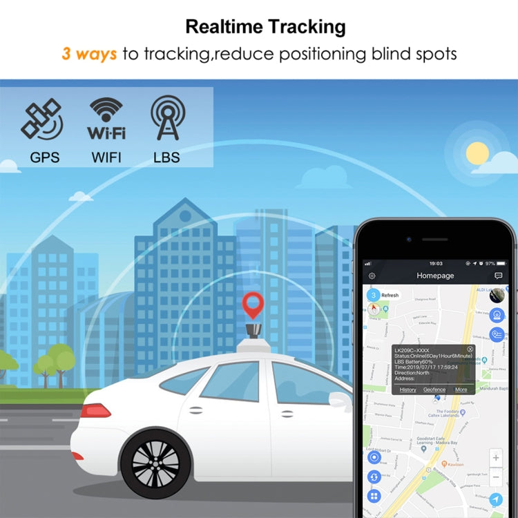 TL209B Car Truck Vehicle Tracking 2G GSM GPRS GPS Tracker, TL209B